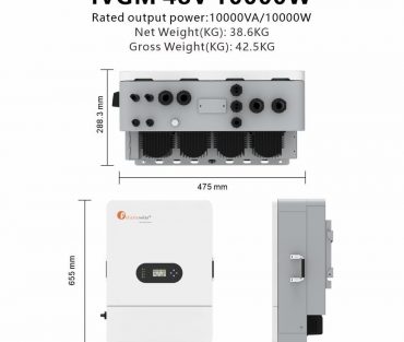 Inverters