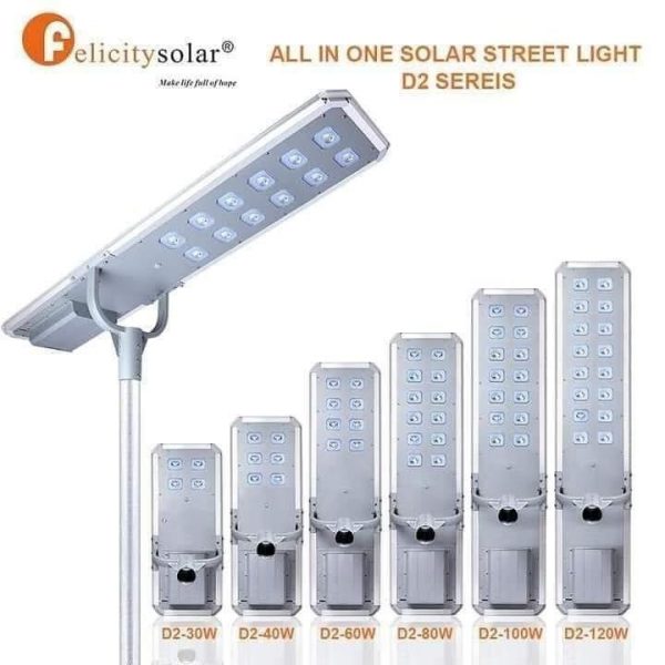 Street Lights - Image 3